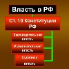 Органы власти в Усть-Чарышской Пристани